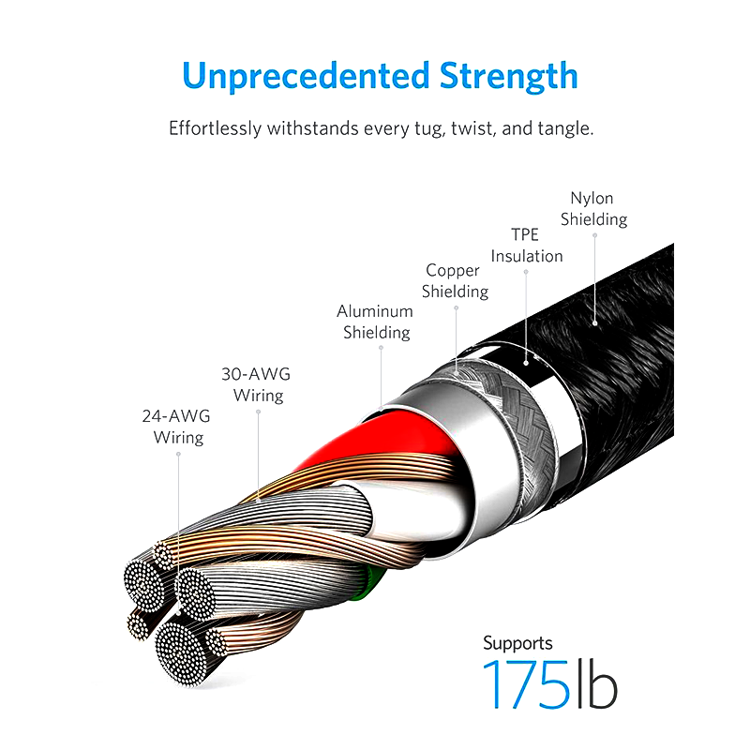 صورة انكر كابل باورلاين + II USB-C بموصل لايتنينج 3 قدم