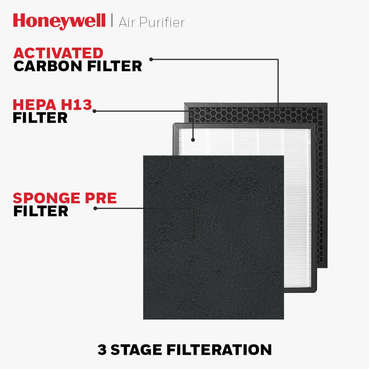 صورة  Honeywell AIR TOUCH V3