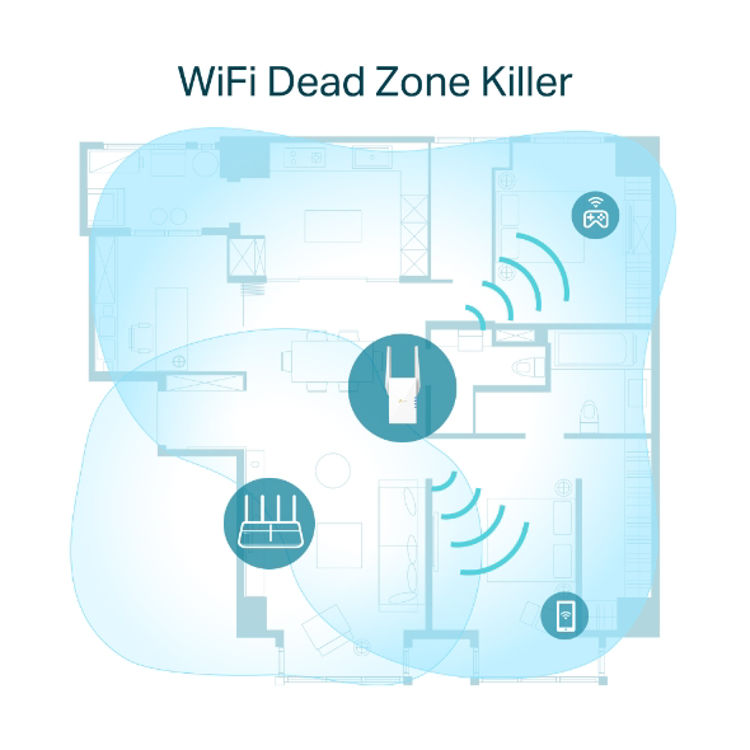 صورة TP-Link RE605X AX1800 Wi-Fi 6 Range Extender
