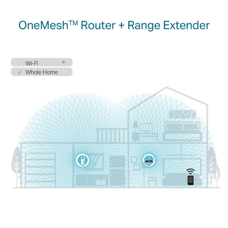 صورة TP-Link RE605X AX1800 Wi-Fi 6 Range Extender
