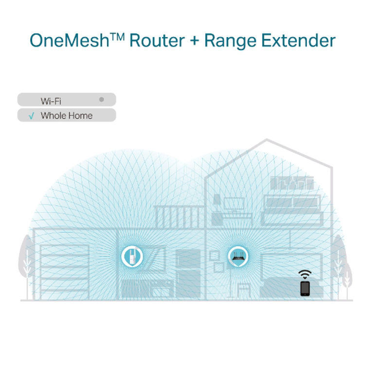 Picture of TP-Link RE605X AX1800 Wi-Fi 6 Range Extender