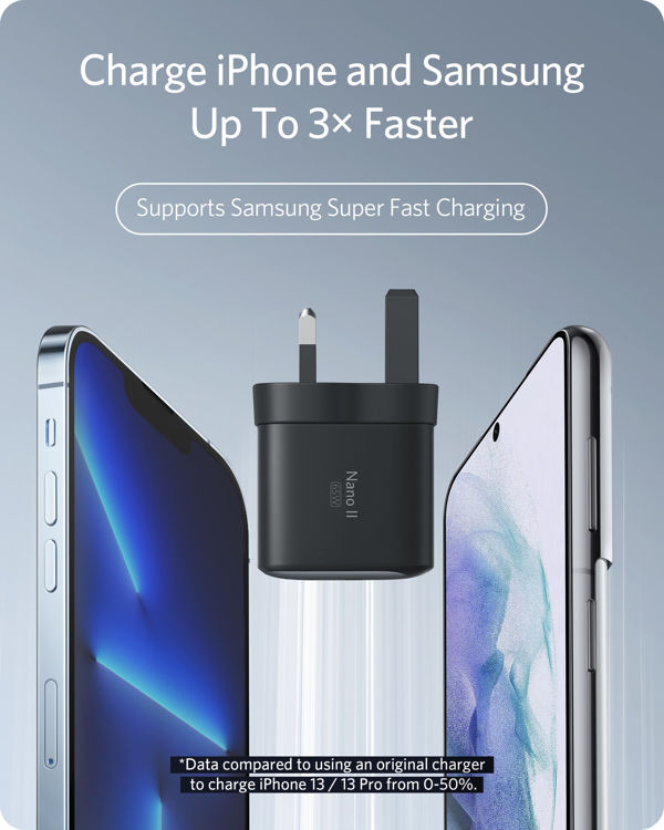 صورة Anker (Nano II 65W) Wall Charger 