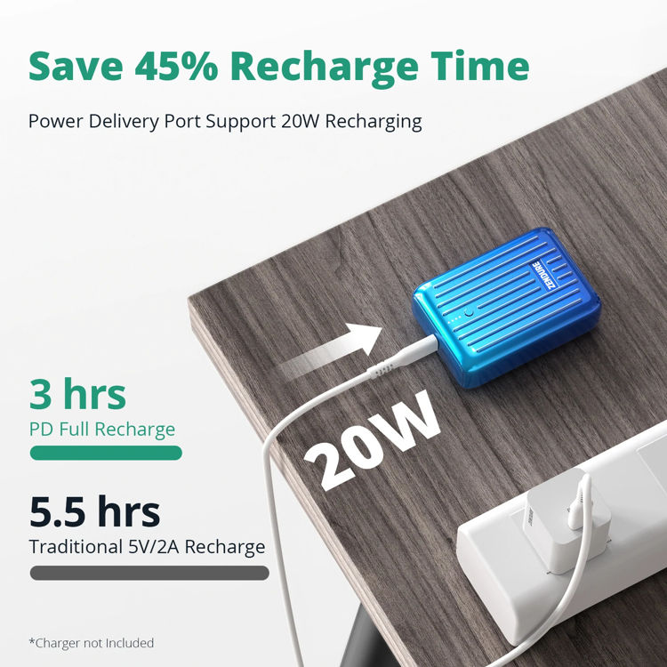 صورة Zendure SuperMini 10,000mAh 20W PD Credit Card Sized Power Bank _Blue