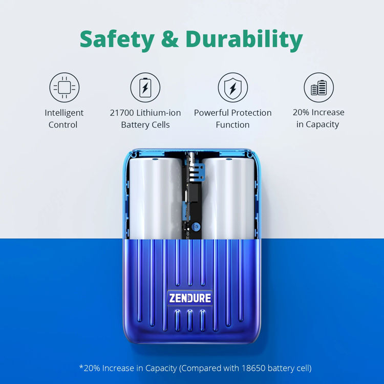 صورة Zendure SuperMini 10,000mAh 20W PD Credit Card Sized Power Bank _Blue