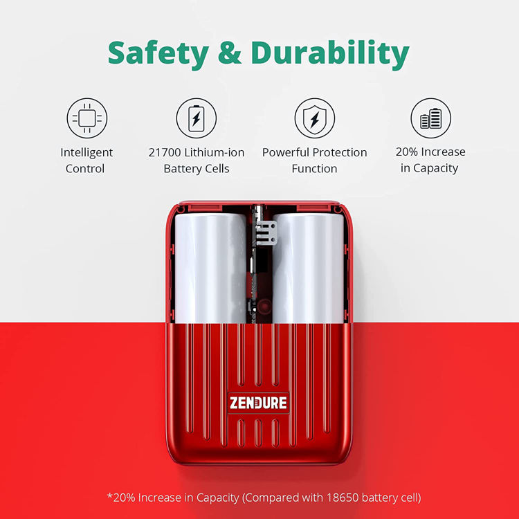صورة Zendure SuperMini 10,000mAh 20W PD Credit Card Sized Power Bank _Red