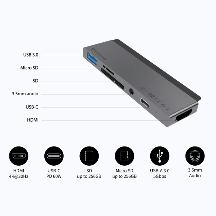 Picture of SwitchEasy switch drive for ipad/macbook 6in 1 usb-c hub