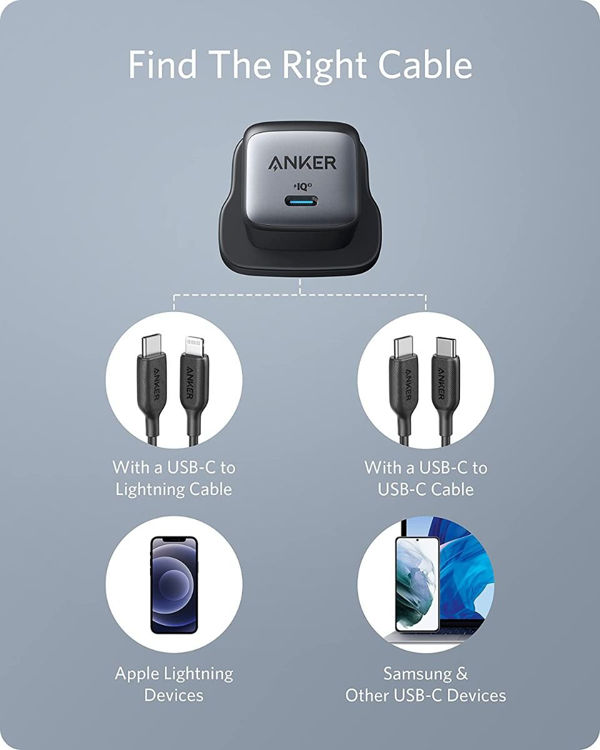 صورة ANKER POWERPORT III 30W