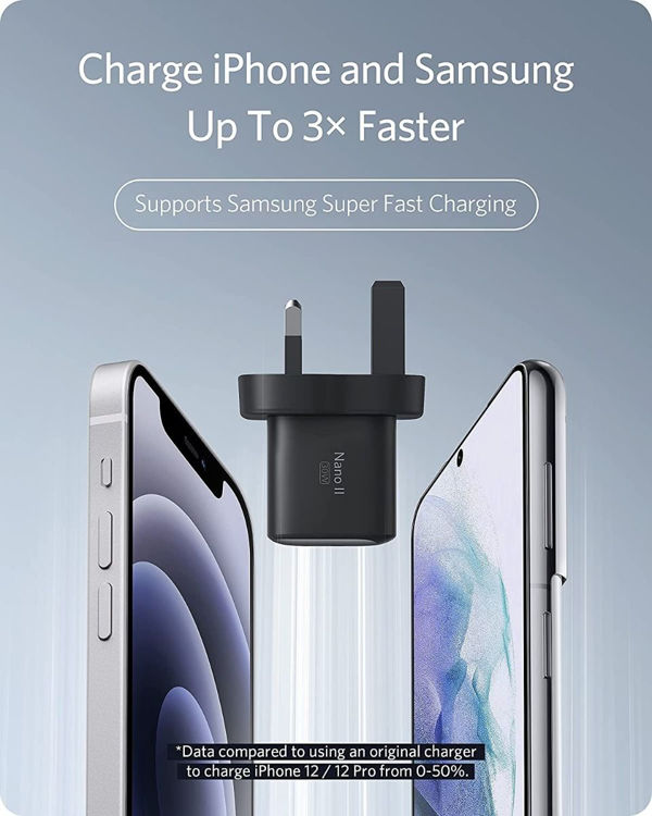 صورة ANKER POWERPORT III 30W