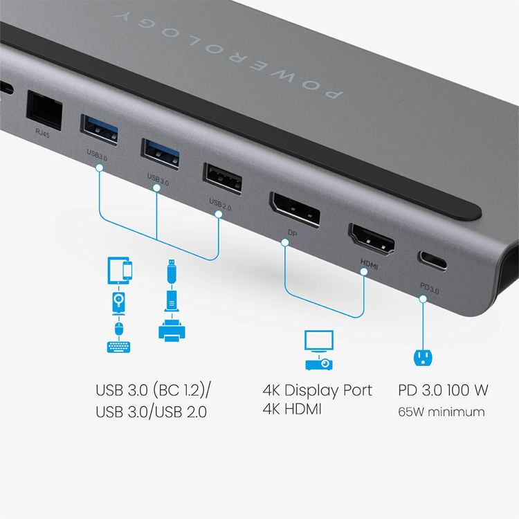 صورة Powerology 11 In 1 Multi-Display USB-C Hub & Laptop Stand 100W - Gray