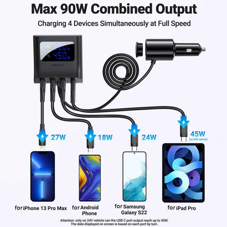 صورة ACEFAST 90W 4-IN-1 Car Charger With LED Digital Display 