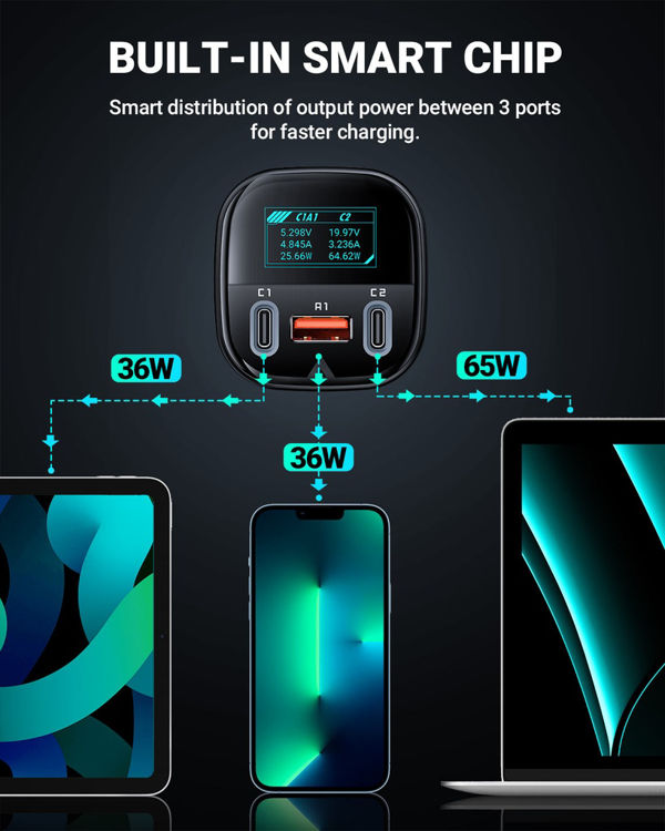 صورة Acefast Fast Car Charger 101W (2xUSB-C+USB-A) with OLED Smart Display