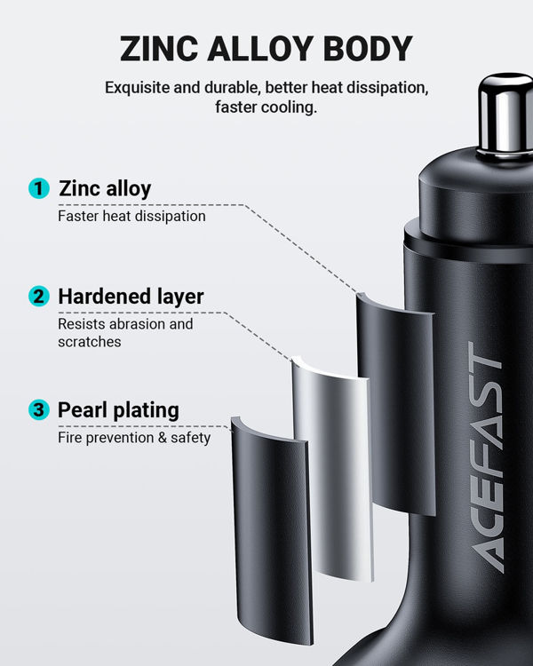 صورة Acefast Fast Car Charger 101W (2xUSB-C+USB-A) with OLED Smart Display