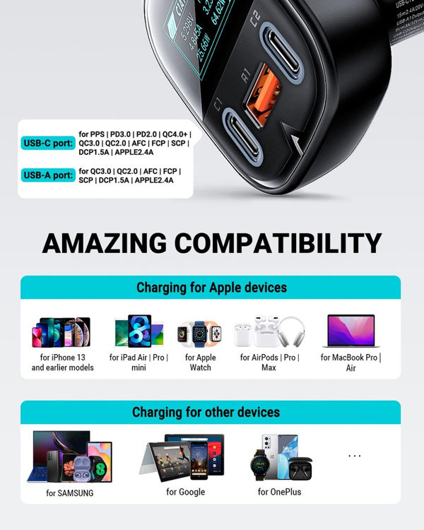 صورة Acefast Fast Car Charger 101W (2xUSB-C+USB-A) with OLED Smart Display