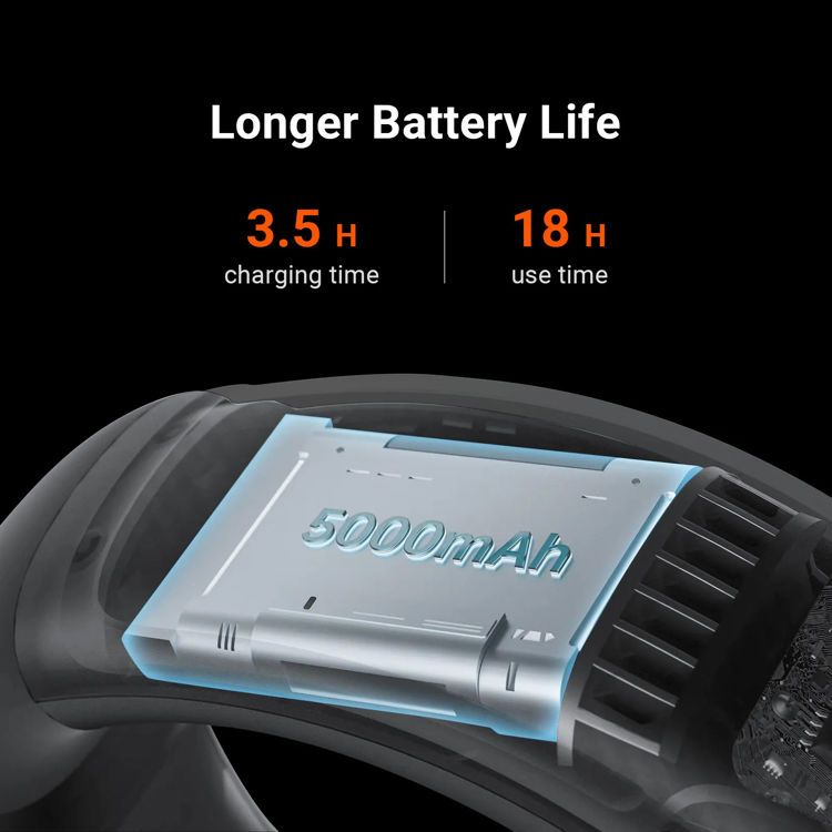 صورة TORRAS Coolify 2 Portable Air Conditioner Neck Fan