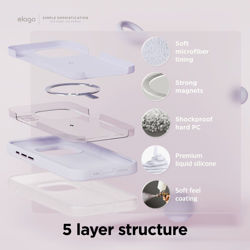 Picture of Elago iPhone15Pro 6.1inch MagSafe Silicone-Stone