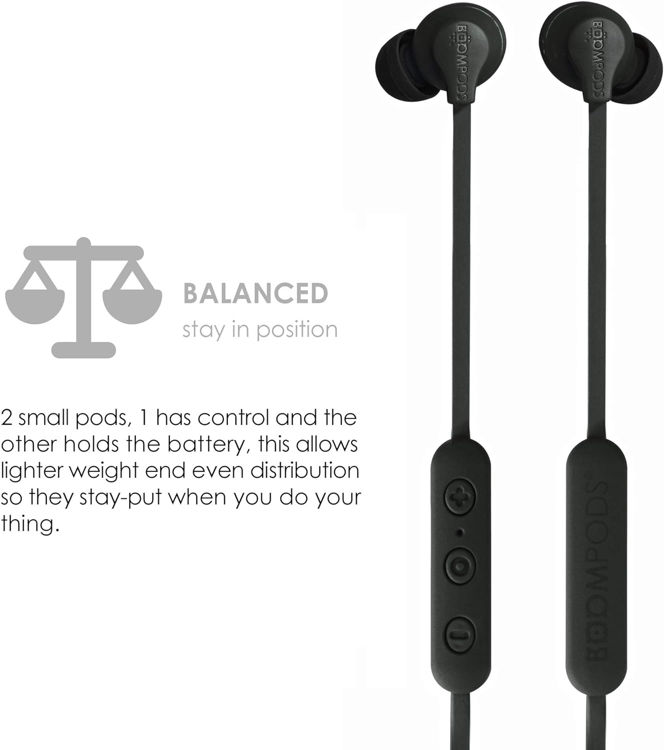 Picture of Boompods Sportline Wireless Earbuds - Bluetooth Earphones -  BLACK 
