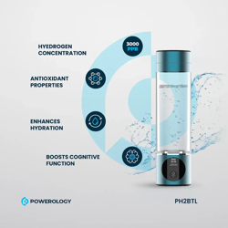 Picture of Powerology Hydrogen Water Bottle with OLED Display 260ml - Blue