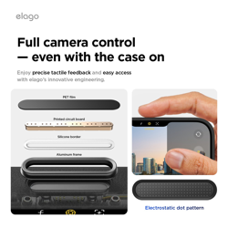 Picture of Elago MagLeather case iPhone17ProMax Black