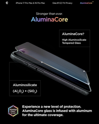 Picture of Spigen iPhone 17 Pro Max Glas.tR EZ Fit Pro HD(Privacy)1P